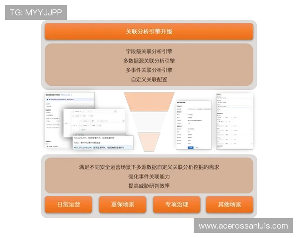 国产真人交互式游戏网站运营中的常见问题及解决方案详解，助力平台稳步发展